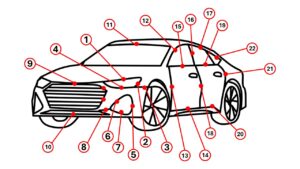 dibujo complementario ingeniería | esquema de componentes automóvil | plano técnico con numeración | identificación de partes en ensamble | globos de referencia en dibujo técnico | documentación complementaria CAD | esquema automotriz